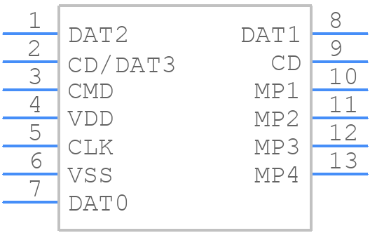 MEM2075-00-140-01-A - GCT (GLOBAL CONNECTOR TECHNOLOGY) - PCB symbol