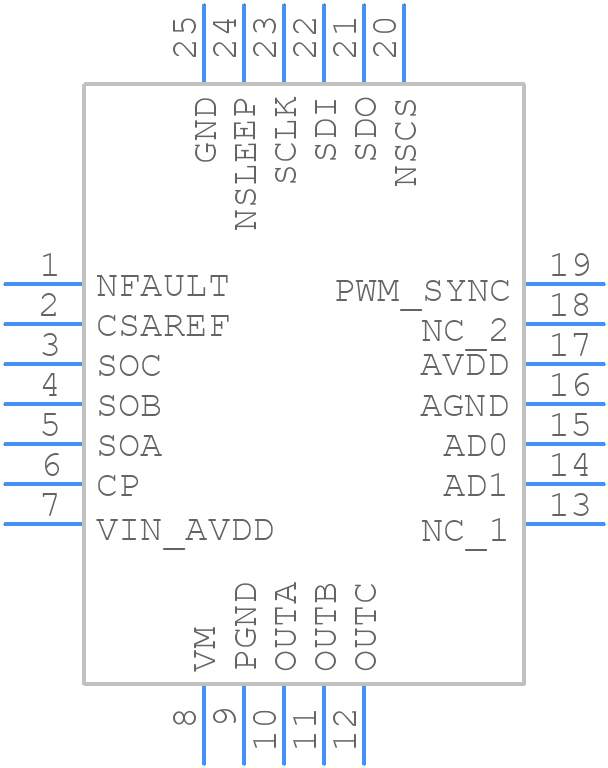 DRV8311PRRWR - Texas Instruments - PCB symbol