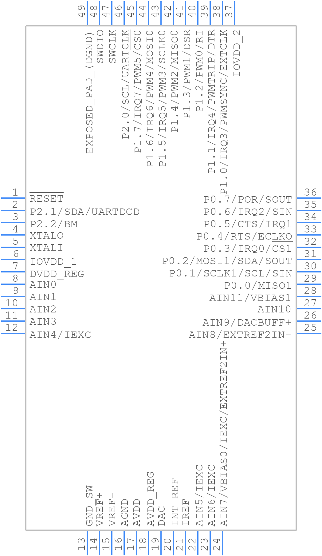 ADUCM361BCPZ128 - Analog Devices - PCB symbol