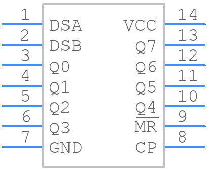 74LV164DB,112 - Nexperia - PCB symbol