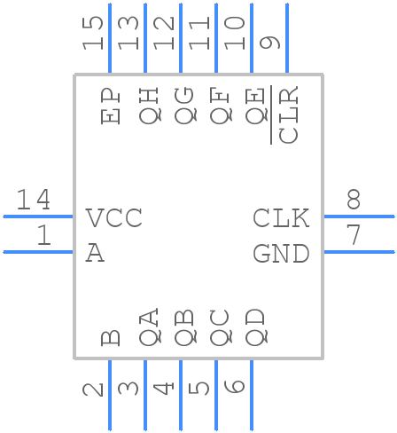SN74LV164ARGYR - Texas Instruments - PCB symbol