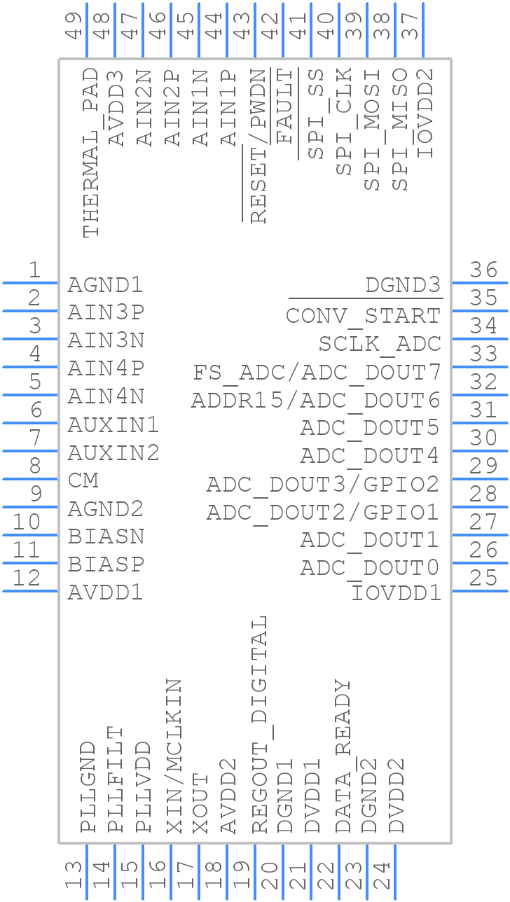 ADAR7251WBCSZ - Analog Devices - PCB symbol