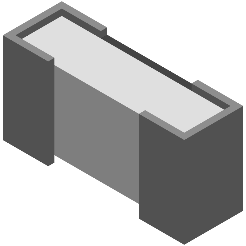 2d presentation