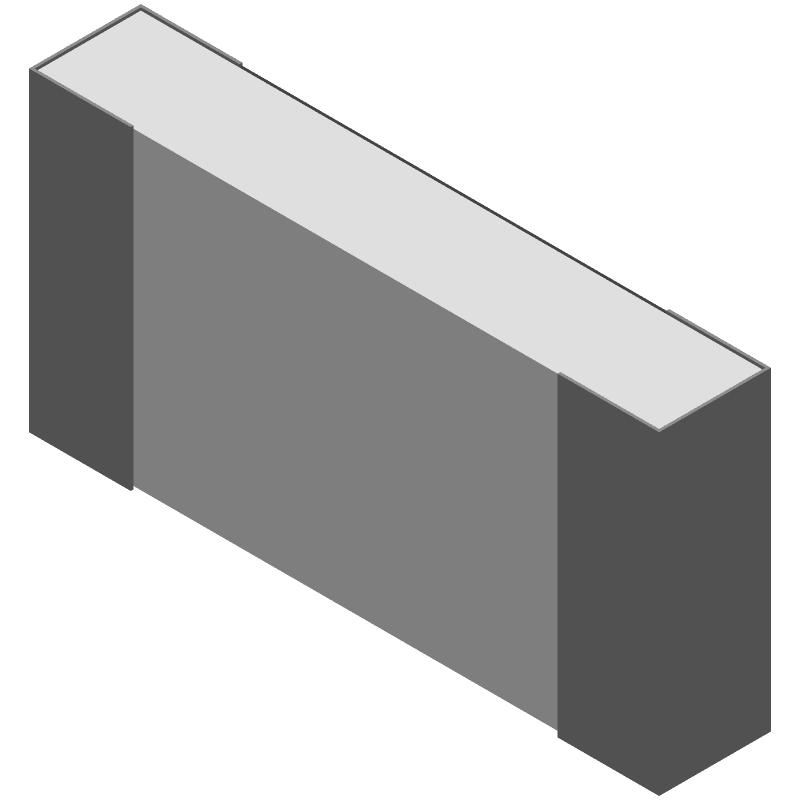 2d presentation