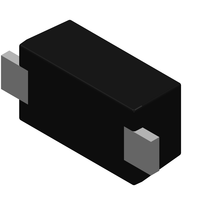 2d presentation