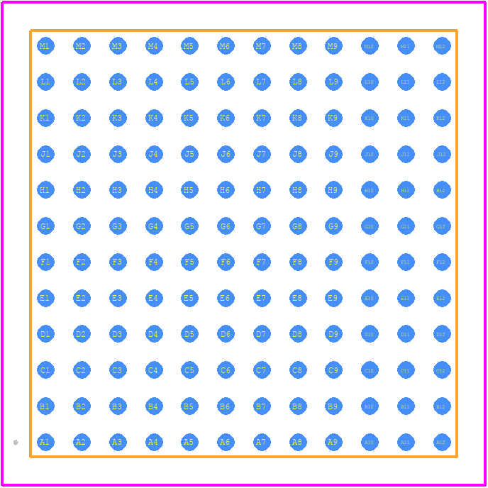 LTM4620MPY#PBF - Analog Devices PCB footprint - Other - Other - BGA Package 144-Lead (15mm × 15mm × 5.01mm) (Reference LTC DWG # 05-08-1880 Rev C