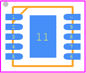SC4501MLTRT - SEMTECH PCB footprint - Small Outline No-lead - Small Outline No-lead - SC4501MLTRT