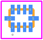 TLA2024IRUGR - Texas Instruments PCB footprint - Other - Other - RUG (R-PQFP-N10)