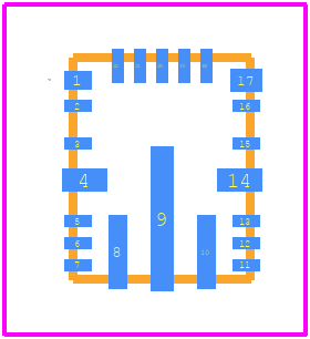 LMS3655LQRNLTQ1 - Texas Instruments PCB footprint - Other - Other - RNL0022A_2020