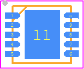 C8051F527A-IM - Silicon Labs PCB footprint - Small Outline No-lead - Small Outline No-lead - DFN-10 (3x3)