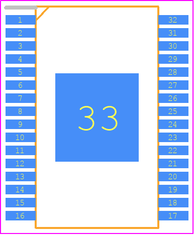 TLC5923DAPR - Texas Instruments PCB footprint - Small Outline Packages - Small Outline Packages - DAP (R-PDSO-G32)