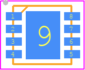 FPF2701MPX - onsemi PCB footprint - Small Outline No-lead - Small Outline No-lead - 8-Lead, 3x3 mm Molded Leadless Package