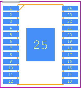 LTC3866EFE#PBF - Analog Devices PCB footprint - Small Outline Packages - Small Outline Packages - TSSOP_20