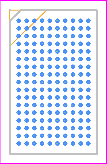 LTC2000ACY-14#PBF - Analog Devices PCB footprint - Other - Other - 170-Lead (15.00mm × 9.00mm × 1.54mm