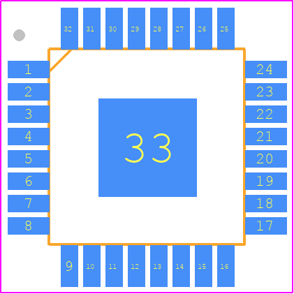 8T33FS6111DXGI - Renesas Electronics PCB footprint - Quad Flat Packages - Quad Flat Packages - DXG32_1