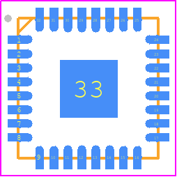 F0452BLEGK8 - Renesas Electronics PCB footprint - Quad Flat No-Lead - Quad Flat No-Lead - LEG32