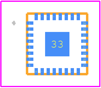 F0453BLEGK8 - Renesas Electronics PCB footprint - Other - Other - LEG32
