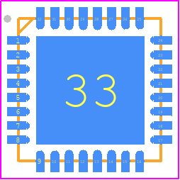 F2480NBGI8 - Renesas Electronics PCB footprint - Quad Flat No-Lead - Quad Flat No-Lead - 5 x 5 x 0.75 mm 32-TQFN