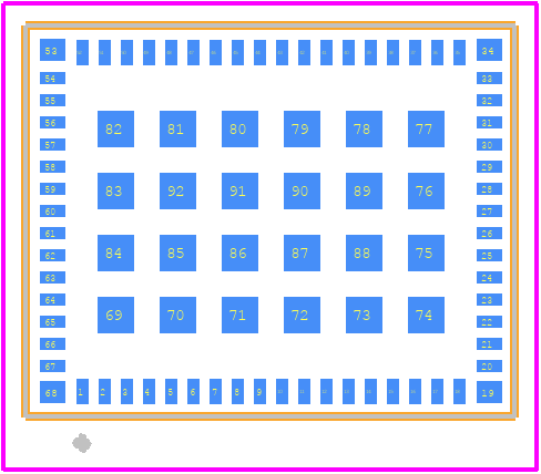 LBEE5U91CQ-TEMP - Murata Electronics PCB footprint - Other - Other - LBEE5U91CQ-TEMP-2