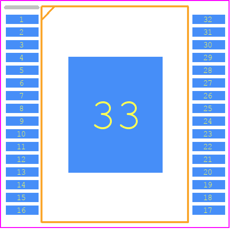 MC33931EK - NXP PCB footprint - Small Outline Packages - Small Outline Packages - 32lead soic ep