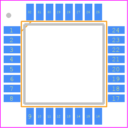 72V221L10PFG8 - Renesas Electronics PCB footprint - Quad Flat Packages - Quad Flat Packages - PRG32-1