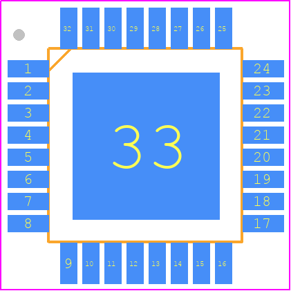 SY87739LHY - Microchip PCB footprint - Quad Flat Packages - Quad Flat Packages - tqfp_32