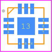 GP2Y+ - Mini-Circuits PCB footprint - Quad Flat No-Lead - Quad Flat No-Lead - DQ1225