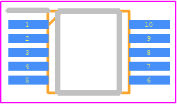 MAX9004EUB+T - Analog Devices PCB footprint - Small Outline Packages - Small Outline Packages - U10+2_2021-1