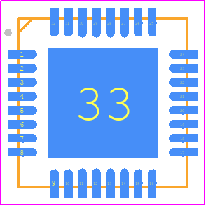 ADUCM331WFSBCPZ-RL - Analog Devices PCB footprint - Quad Flat No-Lead - Quad Flat No-Lead - (CP-32-15)-++