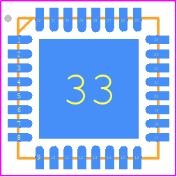 LTC2373CUH-16#PBF - Analog Devices PCB footprint - Quad Flat No-Lead - Quad Flat No-Lead - UH Package 32-Lead Plastic QFN (5mm × 5mm)