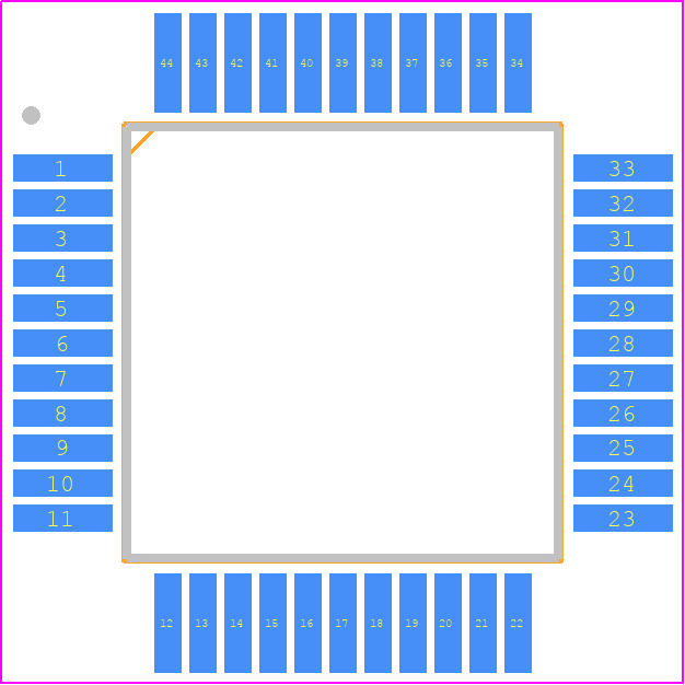 BU3616K - ROHM Semiconductor PCB footprint - Quad Flat Packages - Quad Flat Packages - QFP44