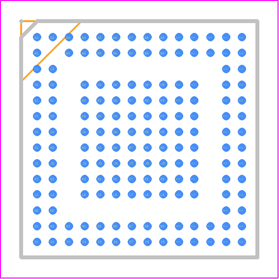 SJA1105QEL - NXP PCB footprint - BGA - BGA - SOT1427-1