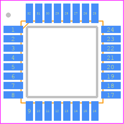 CY8C4024AXI-S412 - Infineon PCB footprint - Quad Flat Packages - Quad Flat Packages - 32TQFP