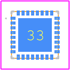 CMD192C5 - Qorvo PCB footprint - Other - Other - CMD192C5-3