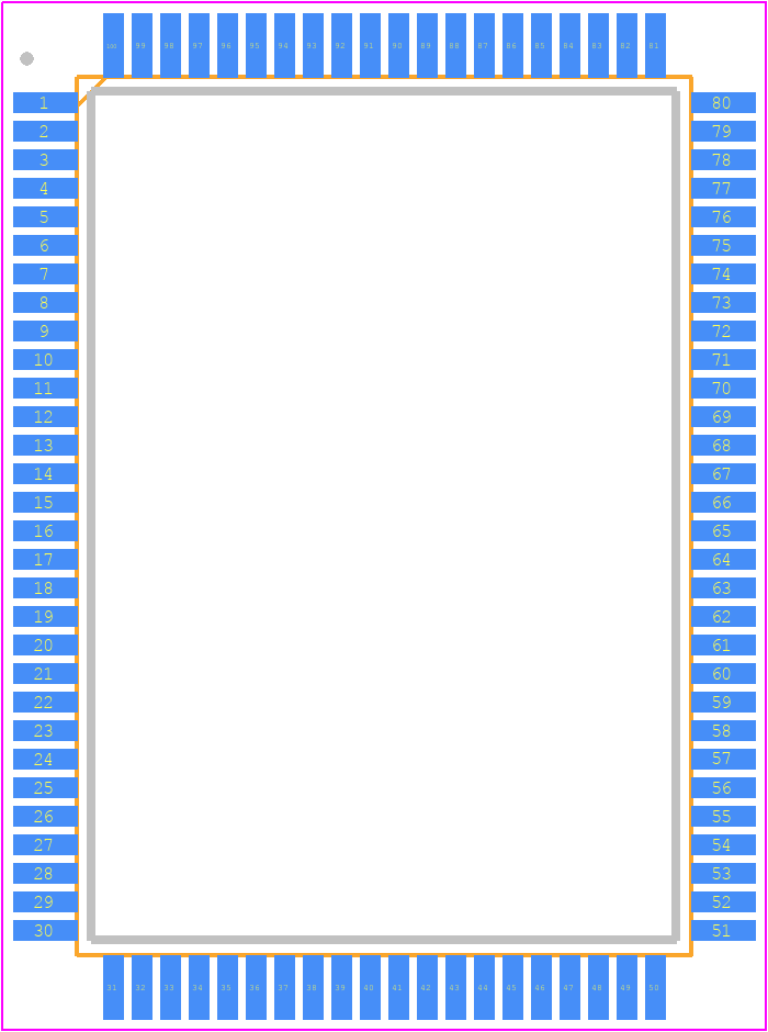 GS832018AGT-150 - GSI TECHNOLOGY PCB footprint - Quad Flat Packages - Quad Flat Packages - 100-Pin TQFP