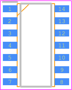 EL5451ISZ-T7 - Renesas Electronics PCB footprint - Small Outline Packages - Small Outline Packages - 14 Ld SOIC_