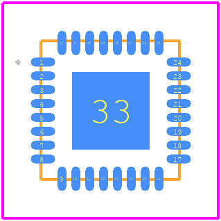 XHF-721M+ - Mini-Circuits PCB footprint - Other - Other - DG1677-2_2026