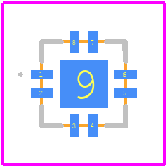 MNA-2A+ - Mini-Circuits PCB footprint - Other - Other - DQ849