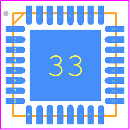 ACT4751MQI101-T - Qorvo PCB footprint - Quad Flat No-Lead - Quad Flat No-Lead - 32-pin QFN, 5 mm × 5 mm, 0.5 mm pitch