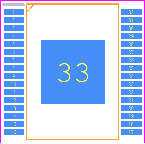 MCZ33905DS3EK - NXP PCB footprint - Small Outline Packages - Small Outline Packages - SOIC 32/T