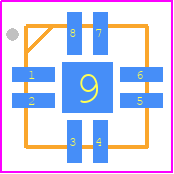 ISL6605CRZR5168 - Renesas Electronics PCB footprint - Quad Flat No-Lead - Quad Flat No-Lead - L8.3x3