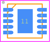 BU7150NUV-E2 - ROHM Semiconductor PCB footprint - Small Outline No-lead - Small Outline No-lead - BU7150NUV-E2