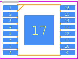 STQ-2016-3 - Qorvo PCB footprint - Small Outline Packages - Small Outline Packages - STQ-2016-3