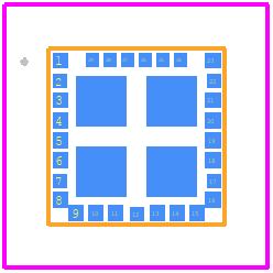 PE42543B-X - Peregrine Semiconductor PCB footprint - Other - Other - 29-lead 4 *4 mm LGA