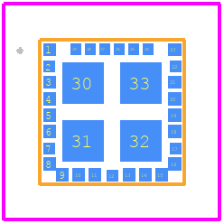 PE42542B-X - Peregrine Semiconductor PCB footprint - Other - Other - 29-lead 4 *4 mm LGA