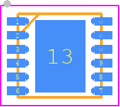 MAX17609ATC+ - Analog Devices PCB footprint - Small Outline No-lead - Small Outline No-lead - MAX17609ATC+