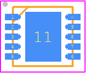 IS31FL3193-DLS2-TR - Lumissil Microsystems PCB footprint - Small Outline No-lead - Small Outline No-lead - IS31FL3193-DLS2-TR