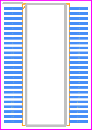 QS32X2384Q1G8 - Renesas Electronics PCB footprint - Small Outline Packages - Small Outline Packages - QS32X861Q1G
