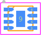 ETA3000D2I - ETA-USA PCB footprint - Small Outline No-lead - Small Outline No-lead - DFN-8L