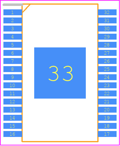 TPS92682QDAPRQ1 - Texas Instruments PCB footprint - Small Outline Packages - Small Outline Packages - PTPS92520QDAPRQ1